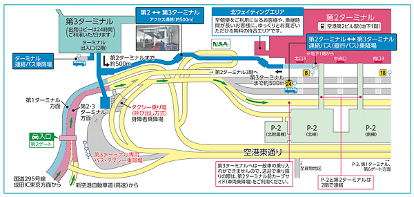 駐車場からのアクセス