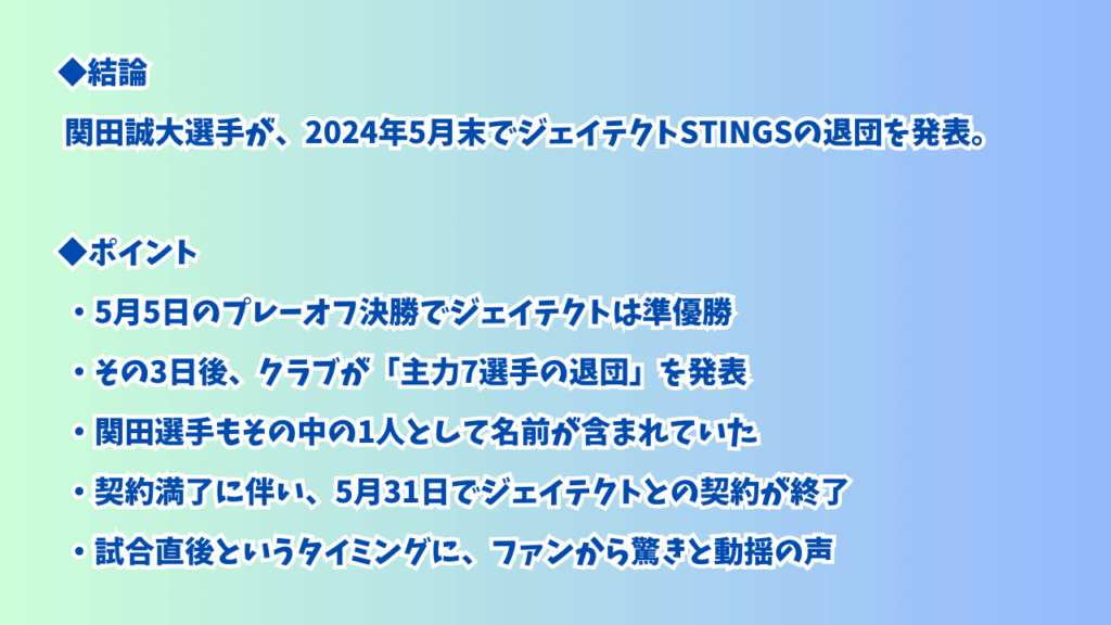 関田誠大が退団を発表した経緯