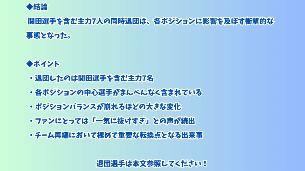 関田誠大以外に退団する選手一覧の見出し画像